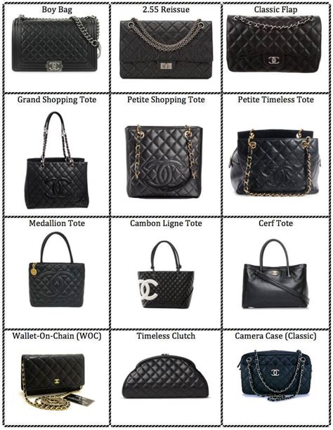 chanel bag with name|different types of chanel bags.